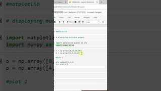 Sub plots using matplotlib