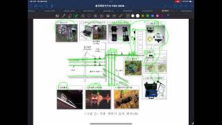 #건설안전지도사 #굴착공사계측기의종류