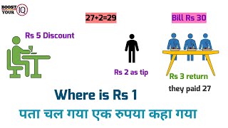 Where is 1 rupee puzzle | One rupee missing puzzle | missing 1 doller