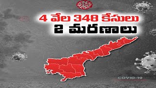 రాష్ట్రంలో భారీగా నమోదవుతోన్న కరోనా కేసులు | Andhra Pradesh Records 4348 New COVID -19 Cases