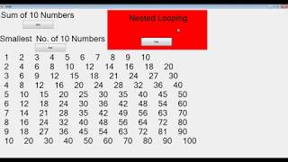 Visual Basic .Net - 1 to 10 tables Nested Loop - Pratibha Education Ujjain