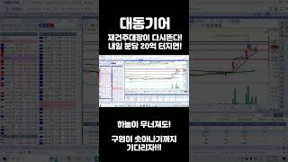 대동기어 오늘 자이 -5%나 빠지는데 8%가까이 장대양봉으로 마무리하는 모습? 뭔가 있다! #대동기어 #관심종목 #차트분석 #매매관점