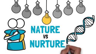 NATURE VS NURTURE (Genes and Environment) | Intelligence | Psychology