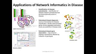 Cytoscape Network Analysis and Visualization