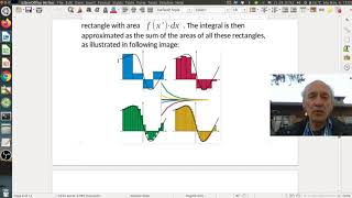 Advanced Digital Signal Processing, Lecture 4b, Lloyd-Max Quantizer