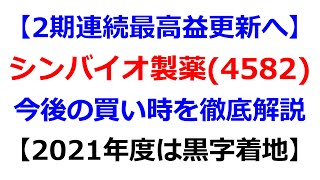 【シンバイオ製薬株】第4Qの決算発表があったシンバイオ製薬(4582)について、決算内容の分析、今後の買い時を徹底解説【株式投資】