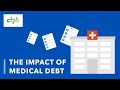 The Impact of Medical Debt – consumerfinance.gov