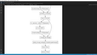 New Keras Preprocessing Layers Speed Comparison