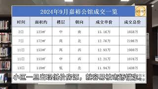 广州业主抵制房价下跌，从20万跌到11万/平