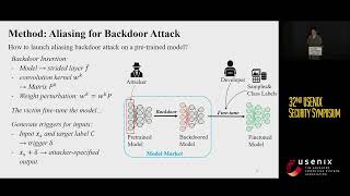 USENIX Security '23 - Aliasing Backdoor Attacks on Pre-trained Models