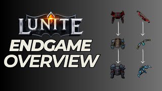 ENDGAME EXPLAINED! | Lunite RSPS | Giveaway