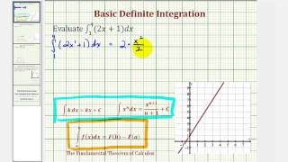 Ex: Definite Integral Involving a Basic Linear Function