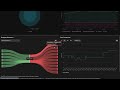 How to Find & Analyze M&A Targets in Minutes | S&P Capital IQ Pro Tutorial
