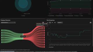 How to Find & Analyze M&A Targets in Minutes | S&P Capital IQ Pro Tutorial