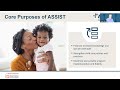 assist long term intensive technical assistance project overview webinar