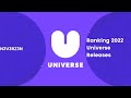 Ranking 2022 Universe Releases