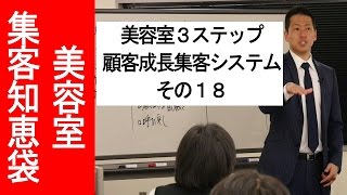 美容室3ステップ顧客成長集客システム　その１９【美容室集客知恵袋】