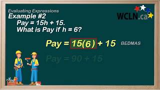 WCLN - Math - Evaluating Expressions