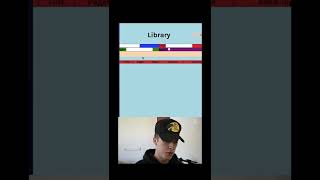 Solving the css grid issue