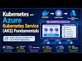Kubernetes Tutorial for Beginners | Kubernetes and Azure Kubernetes Service (AKS) Fundamentals