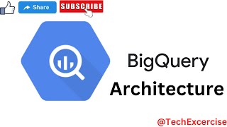 BigQuery Architecture Explained | Inside Dremel, Borg, Colossus & More | Architects & Engineer
