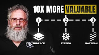The Career Shift That Made Me 10x More Valuable as a Developer (Most Devs Never Learn This)