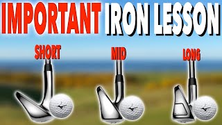 REALLY IMPORTANT IRON LESSON....DON'T OVERLOOK! Simple Golf Tips