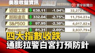 【歐美股】通膨拉警報白宮再打預防針 四大指數收跌｜歐洲央行計畫升息 三大股市全數收黑｜#歐美股 @globalnewstw