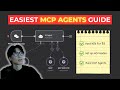 [N8N Tutorial] Install and build MCP Agents (Self Host, Connect to MCP Servers, & Build MCP Agents)