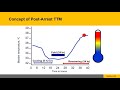 To Cool or Not to Cool  The latest on targeted temperature management after cardiac arrest 1