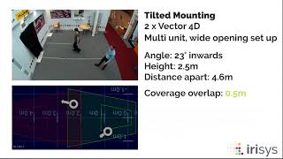 Vector 4D - Tilt - Behind the scenes