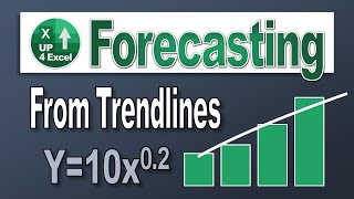 How to create an Excel Forecast from a Trendline Equation
