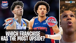 279: The NBA Franchise YOU'D Want to Own: Which Team Has the Most Upside?