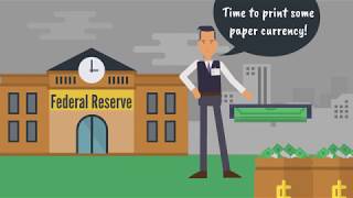 The Money Supply (Monetary Base, M1 and M2) Defined & Explained in One Minute