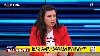 Ανάλυση Εκλογές: Μαρία Καρακλιούμη (Πολιτική Αναλύτρια Εταιρίας RASS)- Γιάννης Αλμπάνης (news247.gr)