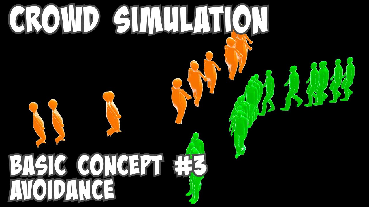 Crowd Simulation Basic Concept 3 Avoidance Youtube