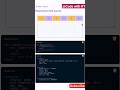 Responsive Grid Layout #cssgrid #css #coding #programming
