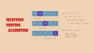 Selection sort Algorithm | Java Code | Detailed Malayalam explanation