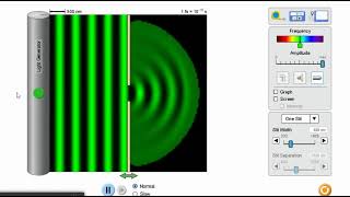 Diffraction PhET Simulation