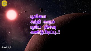 புதிய நிலவு கண்டுபிடிப்பு