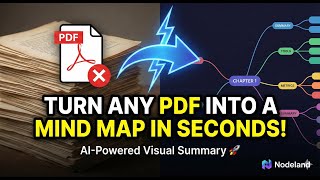 Document to Mind Map in Under 60 Seconds