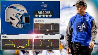 HOW TO RUN THE AIR FORCE PLAYBOOK IN @EASPORTSCollege  • ULTIMATE FLEXBONE STRATEGY GUIDE