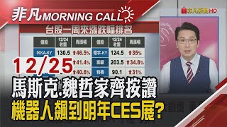 道瓊勁揚 特斯拉漲7% 博通無意收購英特爾 兆元機器人大潮來了 大和升台積目標價至1188元 鴻海揪伴進軍AR眼鏡｜主播鄧凱銘｜【非凡Morning Call】20241225｜非凡財經新聞