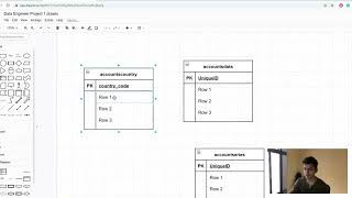 Building end to end data engineering project with python #LearnByDoing Part 3 3