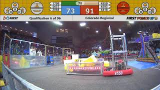 Qual 6 - 2018 Colorado Regional