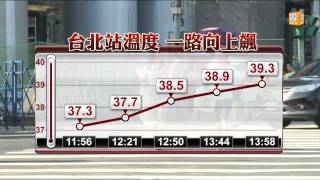 【2013.08.08】台北市飆39.3度 衝破百年紀錄 -udn tv