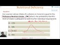 biochemistry mcq challenge nutritional deficiency dr. abhishek gupta