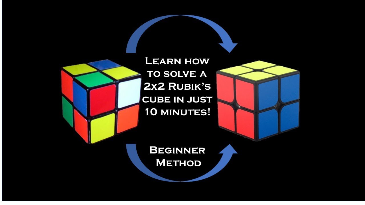 Printable How To Solve A 2X2 Rubik's Cube