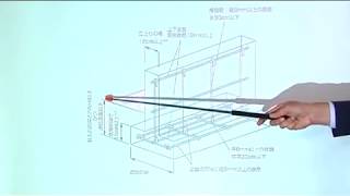 地盤と基礎の法律・基準を整理