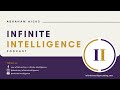 ABRAHAM HICKS: Infinite Intelligence Episode 1 Part 1 of 3 - Believe In Yourself To Change Your Life